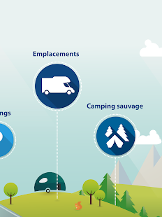 Caravanya - Le Camping App Capture d'écran