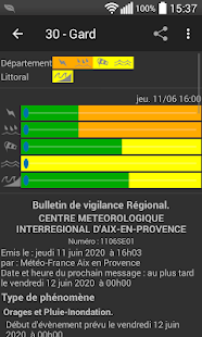 Alerte Météo Capture d'écran