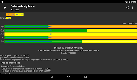 Alerte Météo Capture d'écran