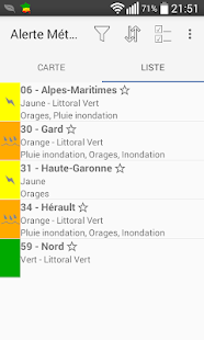 Alerte Météo Capture d'écran